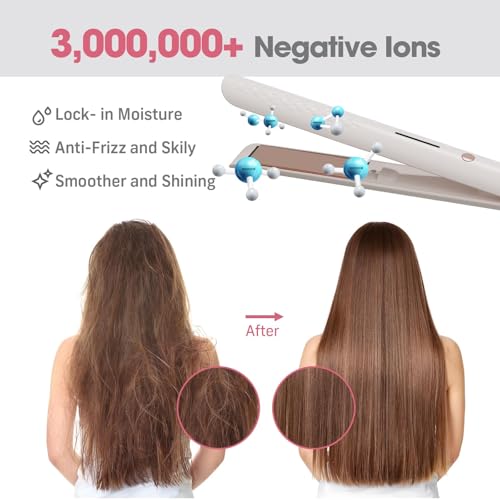 QUICO Travel Hair Straightener with Adjustable Temp & Clips