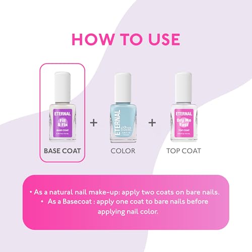 Eternal Ridge Filler Base Coat Nail Polish - 13.5 mL Clear Nail Treatment