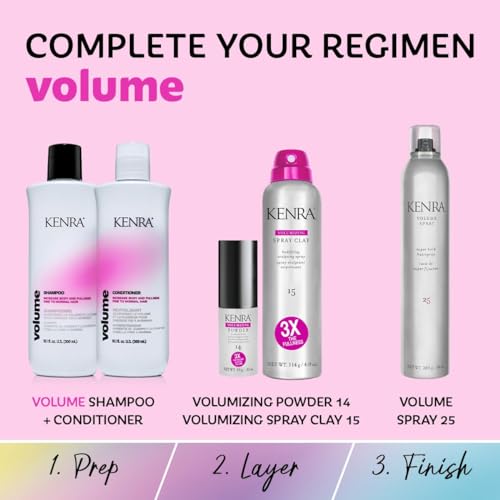 Kenra Volume Conditioner for Fine to Normal Hair