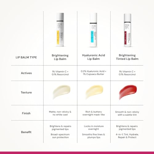 Brightening Tinted Lip Balm SPF 30 with Vitamin C