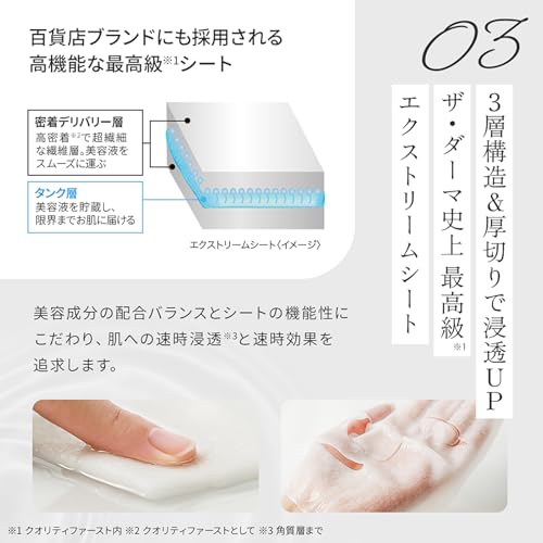 THE DERMA Best Retinol+Collagen 5pcs