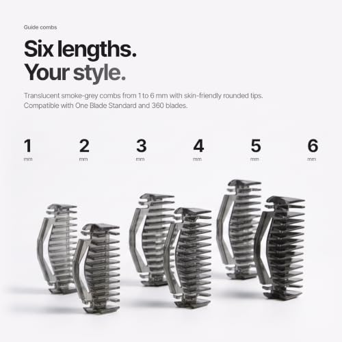 KIONCARE Replacement Guide Combs Set (1-6mm) with Stand for Hair Clippers - Clear