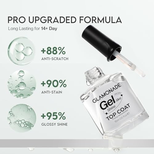 Glamonade Quick Dry Clear Top Coat Nail Polish - High Gloss Gel-Like Shine