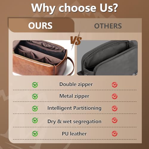Personalized Toiletry Bag for Men,Initial Mens Toiletry Bags for Traveling,Men Travel Toiletries Bag,PU Leather Shaving Bag for Toiletries Accessories kit,Brown S