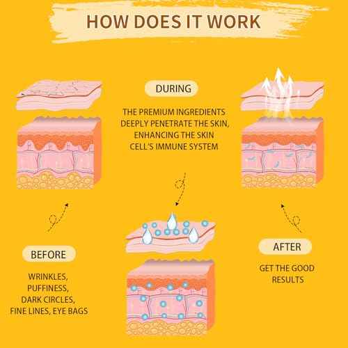 Under Eye Patches For Puffy Eyes 30Pairs, 24K Gold Eye Mask For Dark Circles and Puffiness, Under Eye Mask Patches Skincare, Eye Gel Pads, Eye Patches For Wrinkles, Puffy Eyes Bags Treatment Women Men