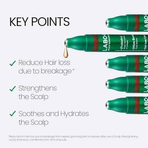 Scalp Strengthening Roll-On Serum for Daily Massage and Hair Growth | Vegan Anti-Loss Treatment, Cooling & Soothing Relief with Rosemary Oil, Mineral and Silicone Oil Free, Korean, 0.50 Fl oz.