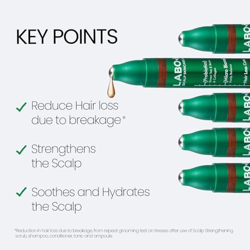 LABO.H Scalp Strengthening Roll-On Serum for Hair Growth - Vegan Anti-Loss Treatment with Rosemary Oil, 0.50 Fl oz - Variant: Roll-On Serum