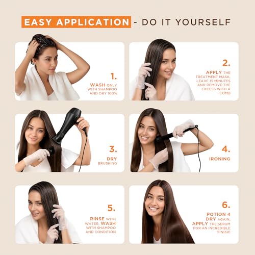 KATIVA Brazilian Keratin Straightening Kit - Smoothing & Anti-Frizz