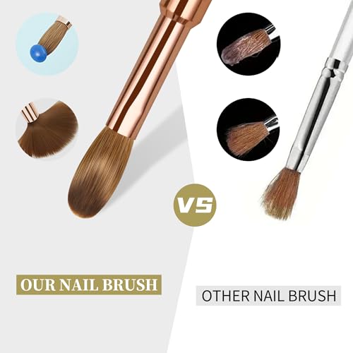 Pure Kolinsky Hair Acrylic Nail Brush Solid Wood Handle Professional Manicure Brushes for Powder Nail Acrylic Application - Salon & DIY Nail Art Essentials - Size 14, 1.0 Count
