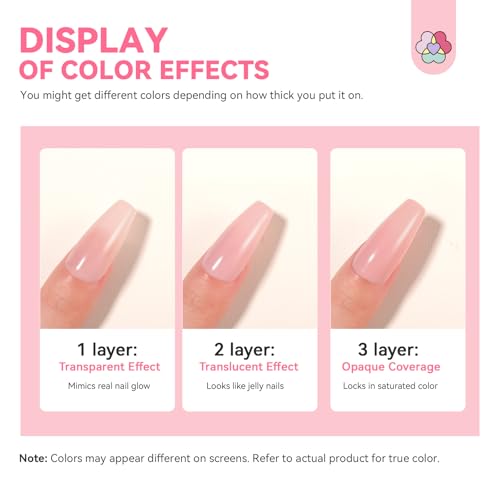 SAVILAND Nail Strengthener with Castor Oil & Vitamin E - Sheer Pink Polish for Damaged Nails