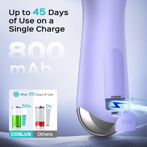 COSLUS FBS03 Face Scrubber Facial Cleansing Brush: 2 in 1 Spin and Vibration Patented, Silicone Electric Exfoliator Scrubber with Automatic Foaming, Waterproof Face Cleanser Brush for Men and Women