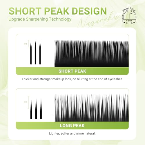 NAGARAKU Classic Lashes 0.07mm D Curl 7-15mm Mix 16 Rows