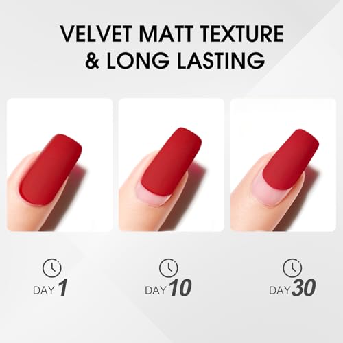 VENALISA Matte Gel Top Coat - No Wipe Soak Off Formula