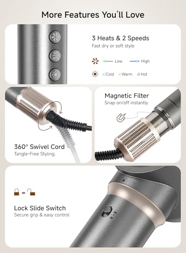 5-in-1 High-Speed Hair Dryer Brush with Ionic Technology