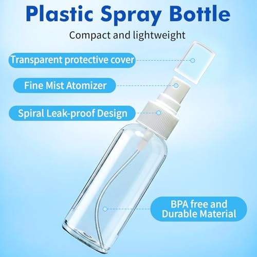 TSA Approved 3.4 oz Travel Spray Bottles - 5 Pack