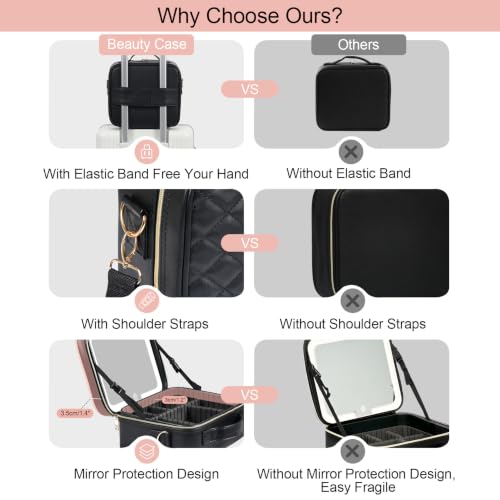 Makeup Bag with LED Mirror & USB Charging, 10" Cosmetic Organizer