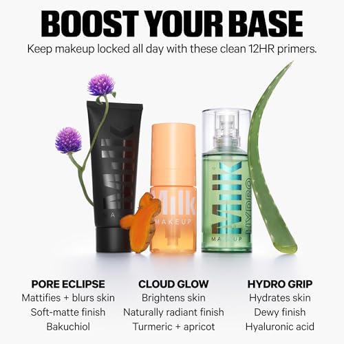 Milk Makeup Hydro Grip Primer with Hyaluronic Acid + Niacinamide ? Hydrating Face Primer Grips Makeup for Up to 12 Hours ? Silicone-Free, Lightweight Gel with Dewy Finish