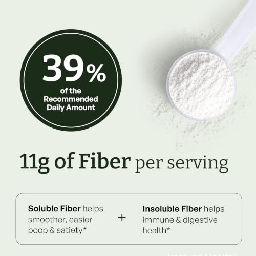 Fiber+ Prebiotic Gut Health Support — 11g Fiber per Serving, Solnul & Fibersol-2 (30 Servings) Sandhu's