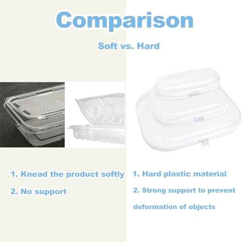Clear Hard Plastic Zipper Case,Transparent Double Zippers Hard Pouch with 3pcs,Portable Travel Organizer Bin for Toy Storage