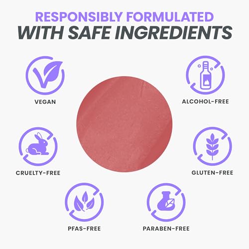 Wonderskin Lip Stain Kit – Waterproof Long-Lasting Peel Off Lip Tint