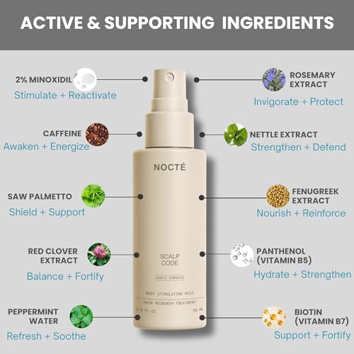 NOCTE 2% Minoxidil Hair Regrowth Serum Spray with Biotin & Caffeine for Thicker Hair