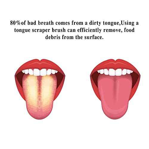DR PERFECT Soft Tongue Brush Scraper Cleaner Helps Fight Bad Breath Clean Your Tongue Without Hurt Pack Of 4 (Black)