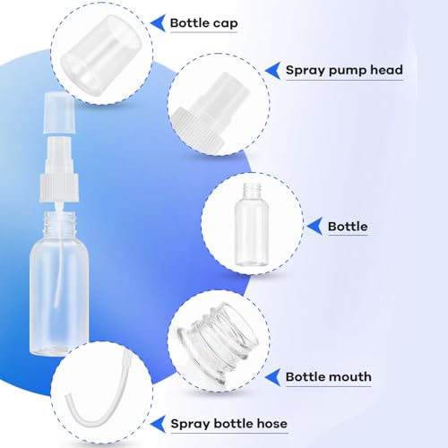 5 Pack Travel Spray Bottles 50ml Leak-Proof Fine Mist Reusable Plastic