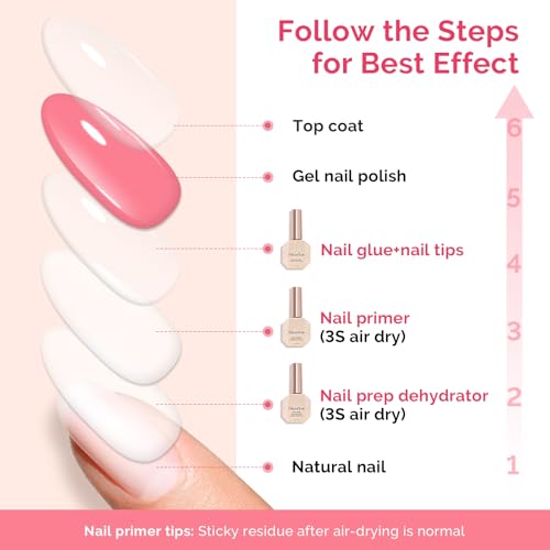 MelodySusie Nail Glue, Dehydrator & Primer Set - 3 Pcs