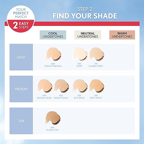 COVERGIRL Outlast All-Day Ultimate Finish Foundation