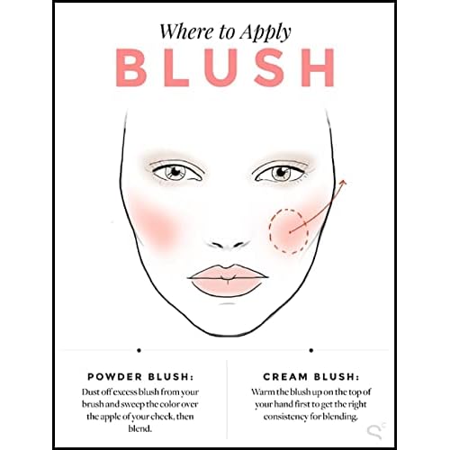 Benefit Cosmetics Dandelion Baby-Pink Blush Mini
