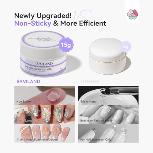 SAVILAND Solid Builder Nail Gel 15g Non-Sticky 3D Nail Art, Clear