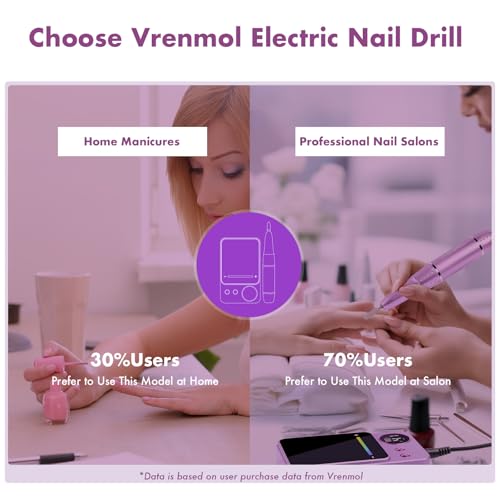 Purple Pro Vrenmol 45000 RPM Electric Nail Drill Kit with Touchscreen & 12 Bits