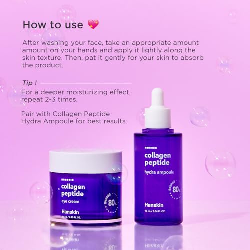 Hanskin Collagen Peptide Hydration Duo ? Serum & Eye Cream | Moisturizing & Nourishing Skincare Set for Dry & Dehydrated Skin | Korean Skincare, K-Beauty Bundle