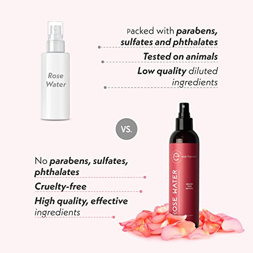 Eve Hansen Organic Rose Water Spray ? Pure Rosewater Face & Hair Mist for Hydration & Refreshing Glow | Facial Toner & Makeup Setting Spray | Alcohol-Free & Vegan | 4 oz