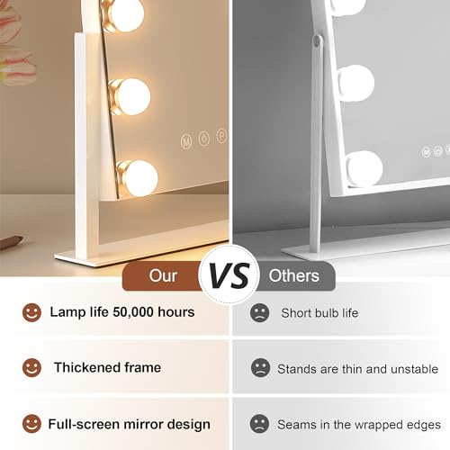 ZL ZELing Makeup Mirror with Lights, Vanity Mirror with Lights, Lighted Makeup Mirror, 3 Color Modes, Dimmable Light,360¡Æ Rotation
