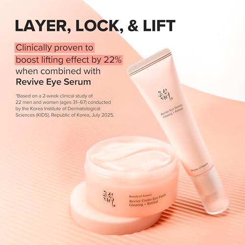 Beauty of Joseon Revive Under Eye Patch | 60 Sheets