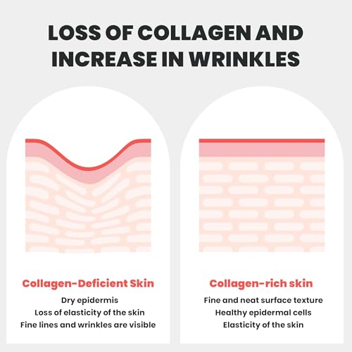 Bio-Collagen Deep Hydrating & Firming Face Mask for Glowing Skin 4 Pack