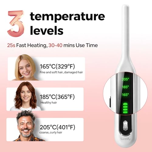 SUNMAY Cordless Mini Flat Iron for Short Hair - Travel Size