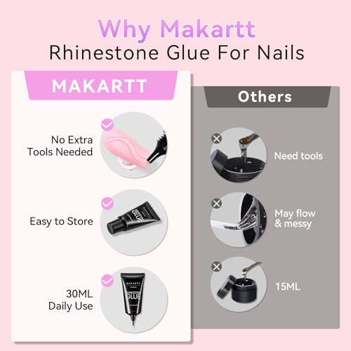 Makartt Rhinestone Glue for Nails - UV Gel Nail Gems Adhesive 30ml