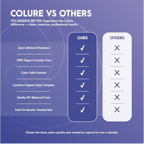 COLURE Leave-In Spray Plus, 10 Fl Oz ? pH Balancing Sealer & Detangler, Acidifying Primer for Color Protection & Frizz