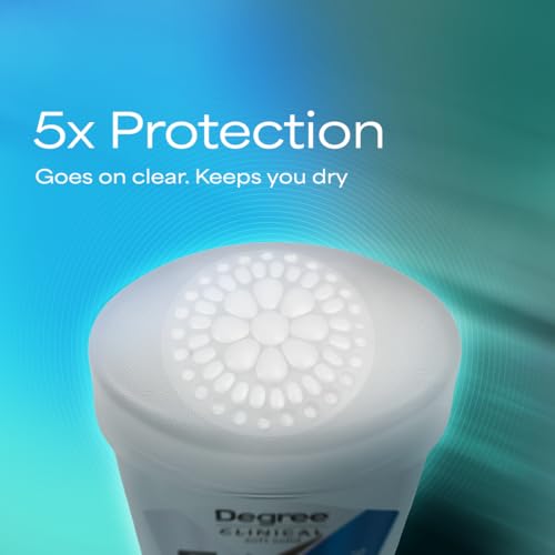 Degree Clinical Protection Antiperspirant, 1.7 oz, 96-Hour