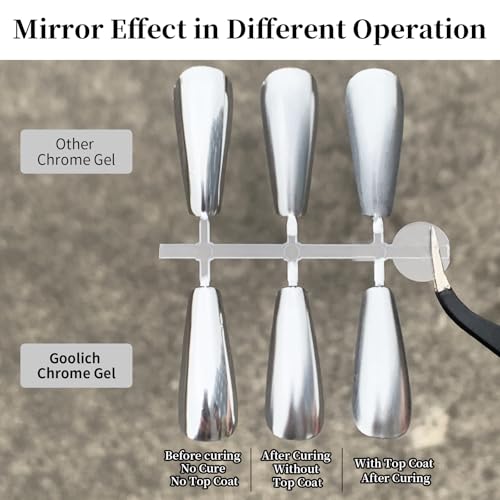 Silver Chrome Gel Polish 0.5oz - Mirror Nail Art
