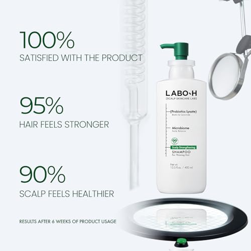 LABO-H Scalp Strengthening Shampoo | Hair Growth & Anti-Loss