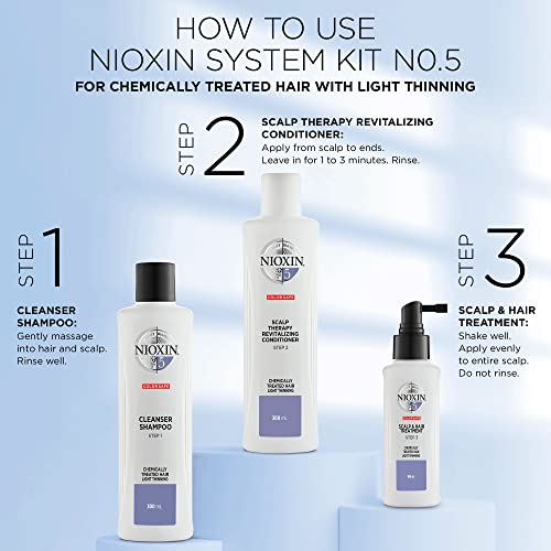 Nioxin System 5 Scalp Therapy Conditioner, with Peppermint Oil, Treats Dry Scalp, Provides Moisture Control & Balance, For Bleached & Chemically Treated Hair with Light Thinning, 10.1 fl oz