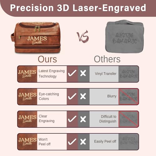 Personalized Leather Toiletry Bag for Men | Custom Engraved