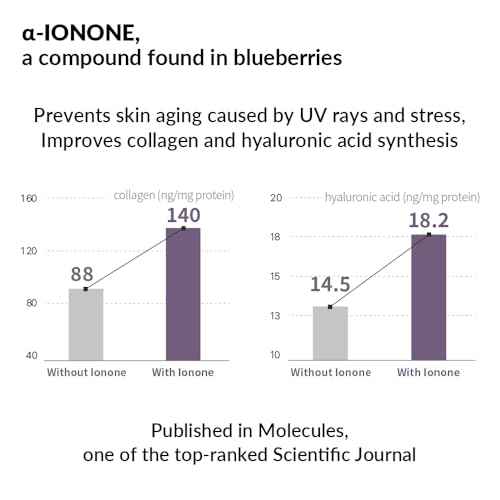 Nutritive Firming Vegan Essence Lotion for Face & Neck, Long-Lasting Lift & Hydration, Anti-Wrinkle & Fine Lines, Skin Elasticity, Korean Skin Care 50ml, 1.69fl.oz