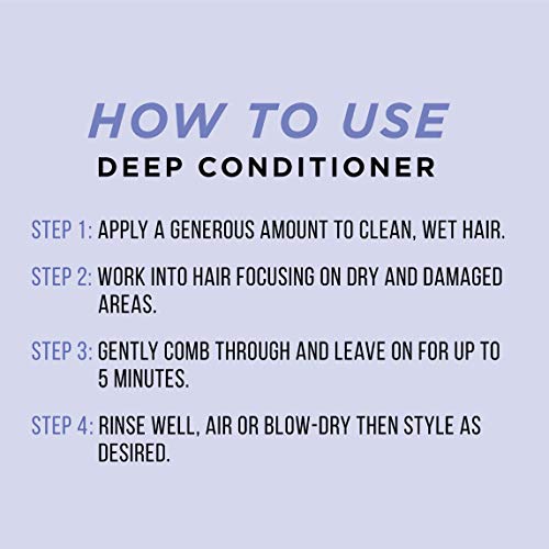 Hask Keratin Protein Deep Conditioning Hair Treatment 1.75 oz (Pack of 6)