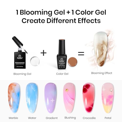 Beetles Clear Blooming Gel Nail Polish (10ml) - UV LED Soak Off Gel Art