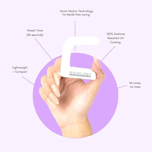 Kiara Sky UV Nail Lamp, LED Nail Lamp, Cordless & Rechargeable Nail Dryer Flash Cure UV Light Bundle - Minilamp with Sensor + Molding Gel