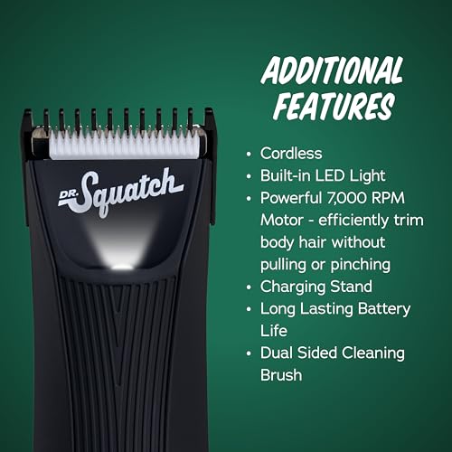 Dr. Squatch Groin Guardian Electric Trimmer Replacement Blades - 2-pack